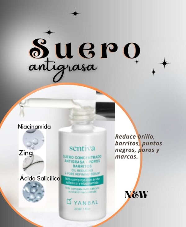 Nuevo Suero Antigrasa Yanbal. Todo lo que las pieles grasas. Niacinamida. Ácido Salicílico. Extracto de Yacón. Cuidado del rostro. Skincare yanbal.