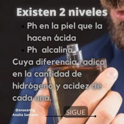Fragancias segun tu PH de piel yanbal exquisitas fragancias de hombre